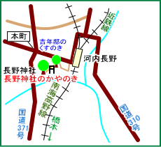 長野神社マップ