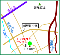 王子神社マップ